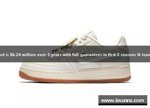 Scott McGowan's contract is $6.24 million over 3 years with full guarantees in first 2 seasons & team option in third season.